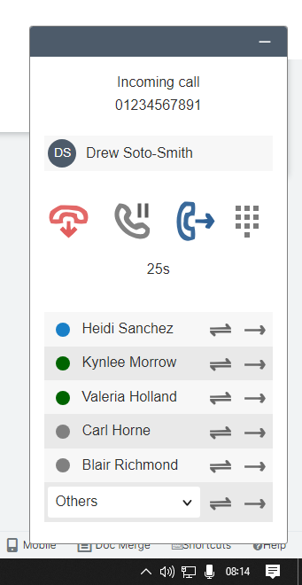 Transfer and forward call options